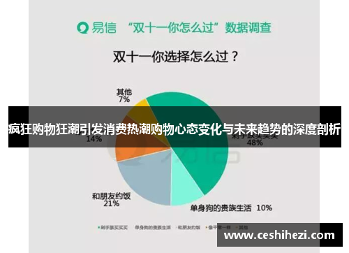 疯狂购物狂潮引发消费热潮购物心态变化与未来趋势的深度剖析